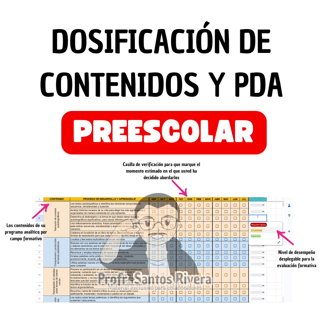Dosificación de Contenidos y PDA en Preescolar