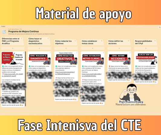 Materiales de apoyo para la Fase Intensiva del CTE 25-26